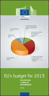 Læs mere om budgettet for 2012 i Kommissionens publikation