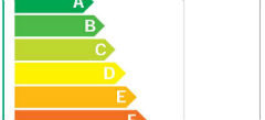 Energieffektivitetsskala for elektroniske produkter