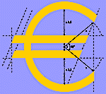 Kilde: Den Europæiske Centralbank